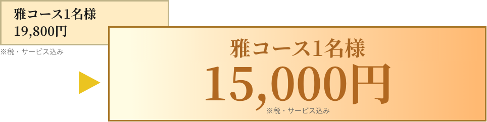 雅コース1名様19,800円を15,000円で1組様に！
